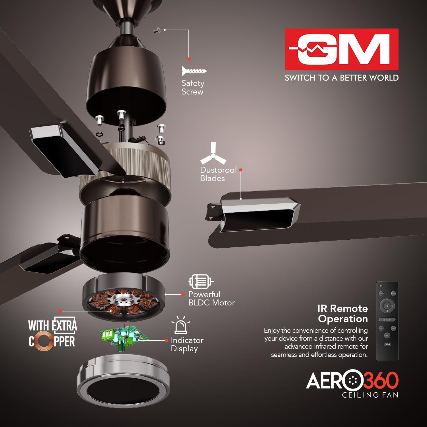 GM AERO 360 BLDC CEILING FAN BAKER BROWN