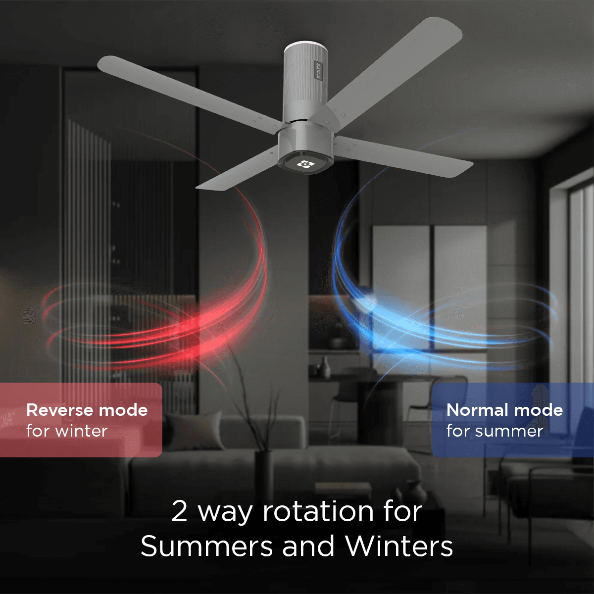 Ecolink Airoquad Bldc Ceiling Fan