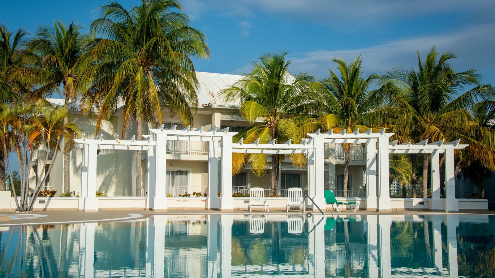 Hotels & Resorts Booking